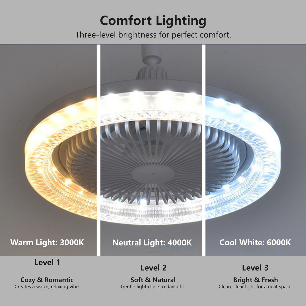 مروحة سقف ذكية مع إضاءة LED وتحكم عن بُعد